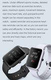 Exhibit Amazfit Bip Lite SmartWatch Bluetooth Sports Watch Heart Rate IP68 Waterproof No Box 95 New SmartWatches